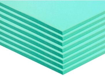 Planchas Thermo-gel