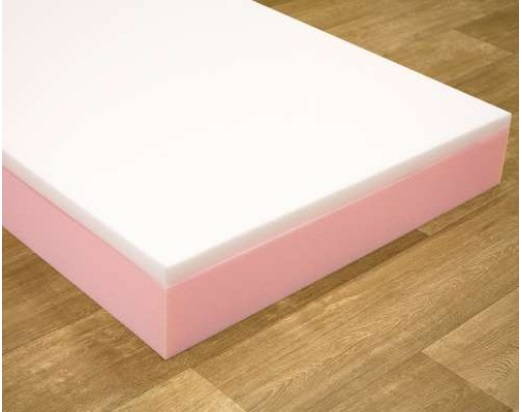 matelas mousse hr sur mesure